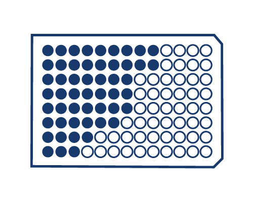 iPSC-basierte Assays